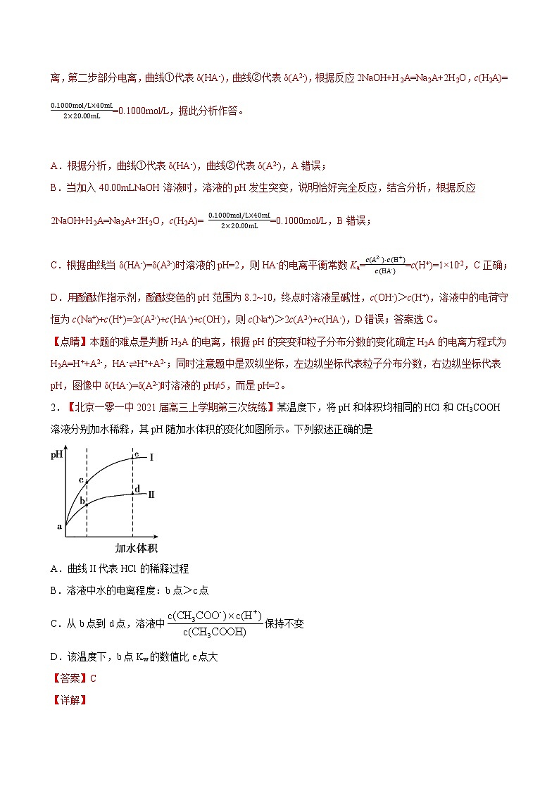 难点5 溶液稀释与酸碱中和滴定曲线分析- 高考化学专练【热点·重点·难点】(解析版)第2页