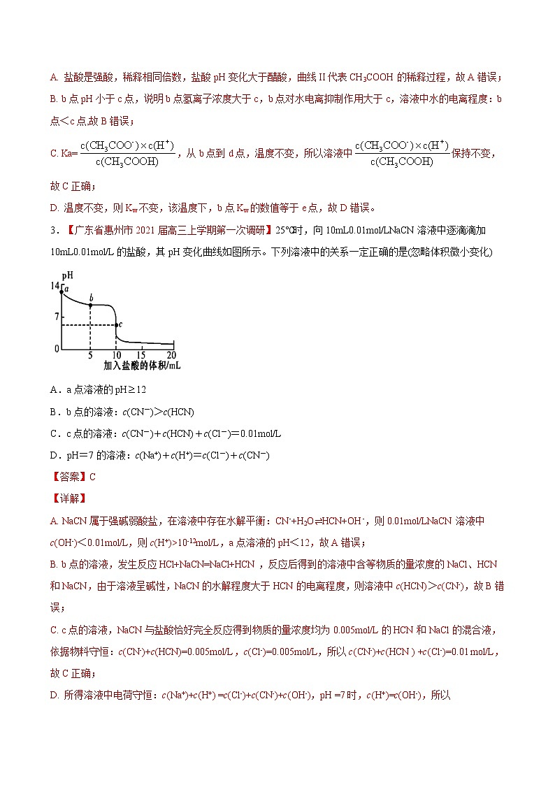 难点5 溶液稀释与酸碱中和滴定曲线分析- 高考化学专练【热点·重点·难点】(解析版)第3页