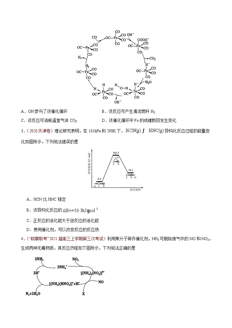 热点10 新信息反应机理分析- 高考化学专练【热点·重点·难点】(原卷版)第2页