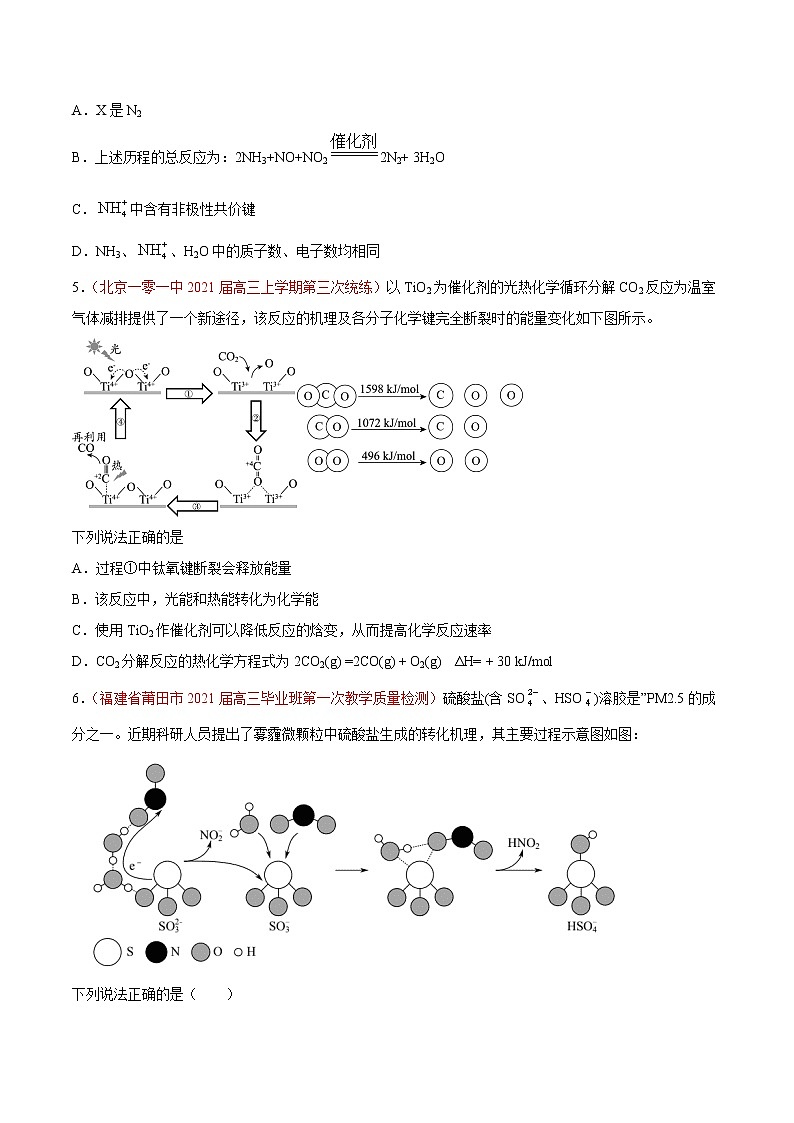 热点10 新信息反应机理分析- 高考化学专练【热点·重点·难点】(原卷版)第3页