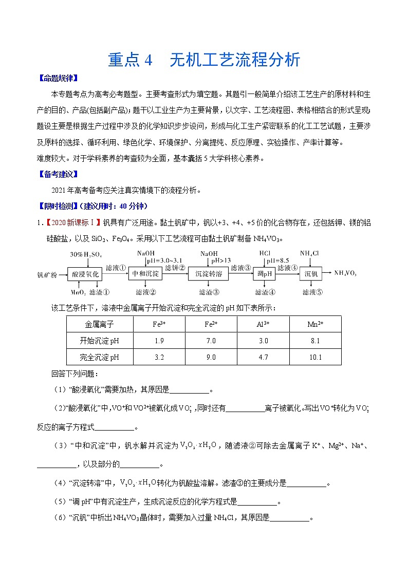 重点4 无机化工流程分析- 高考化学专练【热点·重点·难点】(原卷版)第1页