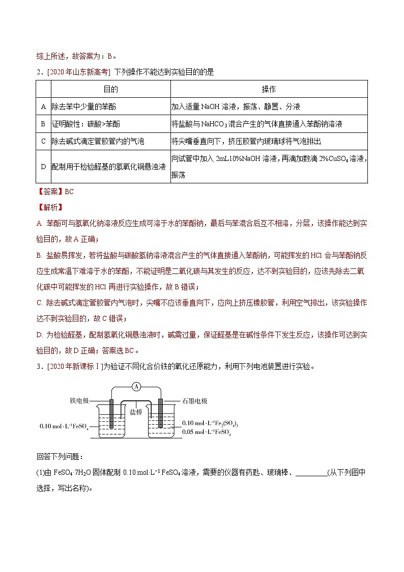 重点5 化学实验方案的设计与评价- 高考化学专练【热点·重点·难点】(解析版)第2页