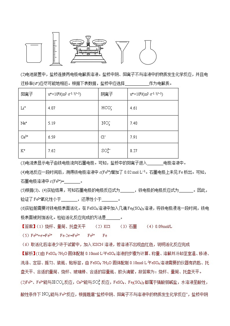 重点5 化学实验方案的设计与评价- 高考化学专练【热点·重点·难点】(解析版)第3页