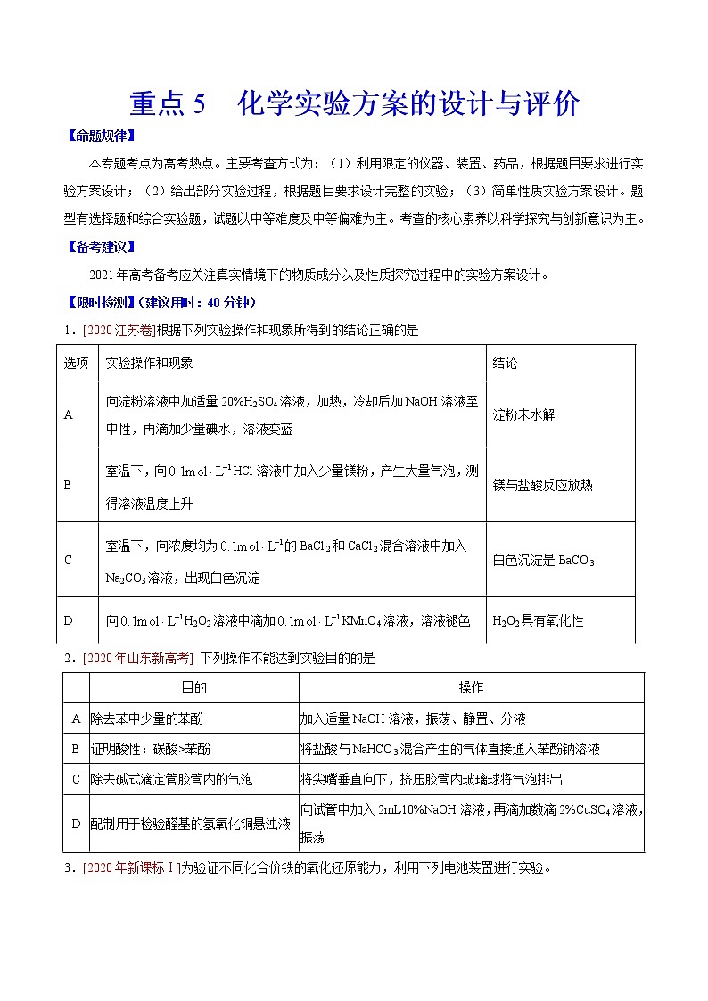 重点5 化学实验方案的设计与评价- 高考化学专练【热点·重点·难点】(原卷版)第1页