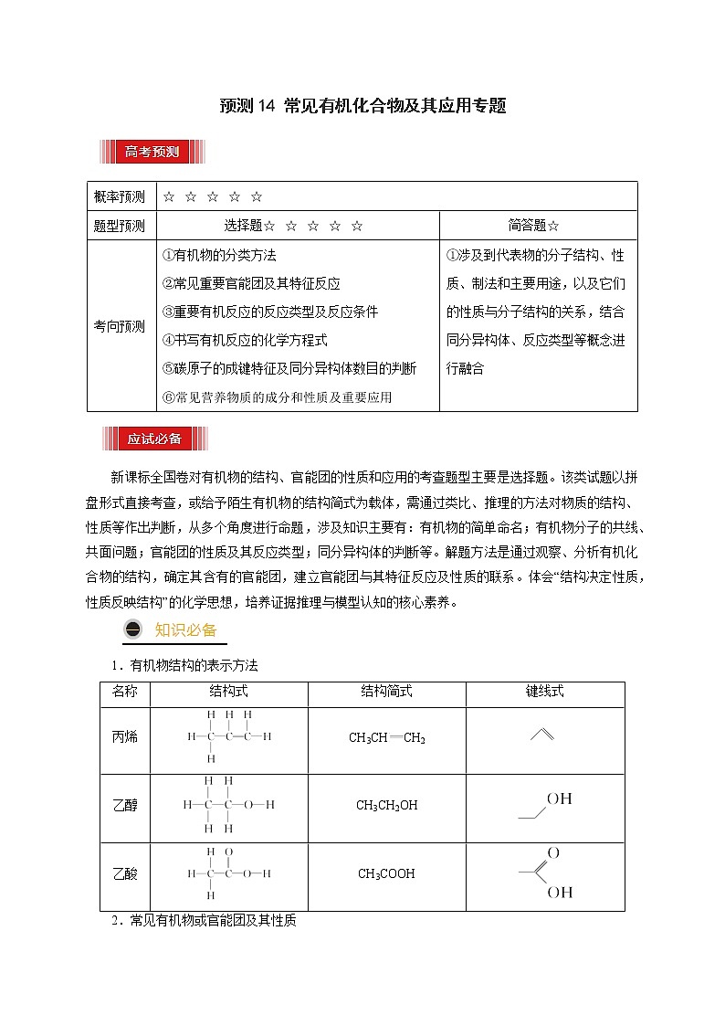 预测14 常见有机化合物及其应用专题(原卷版)第1页