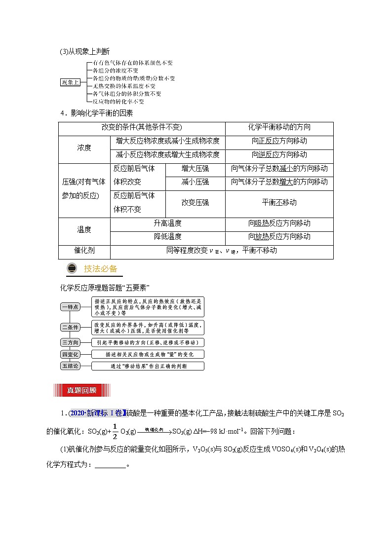 预测16 化学反应原理综合专题(解析版)第3页