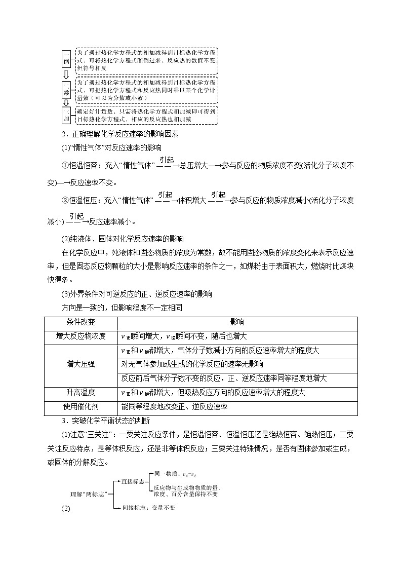 预测16 化学反应原理综合专题(原卷版)第2页