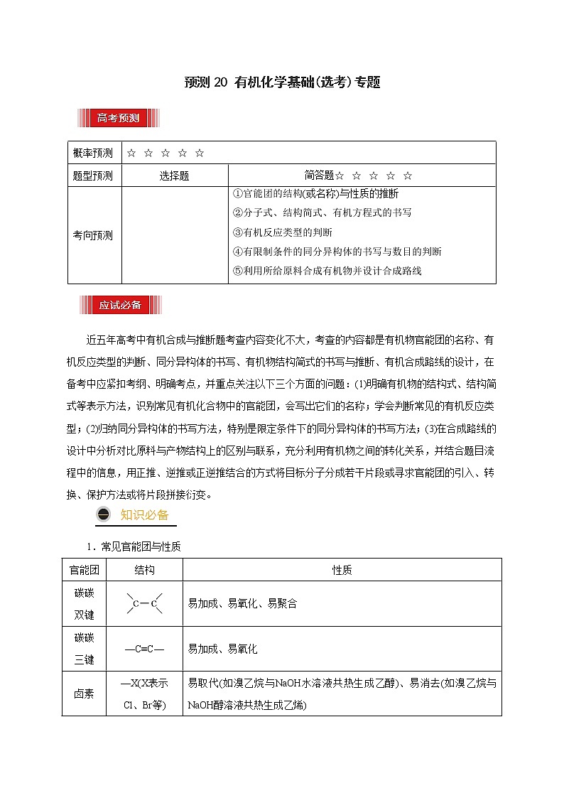 预测20 有机化学基础(选考)专题-【临门一脚】 高考化学三轮冲刺过关01
