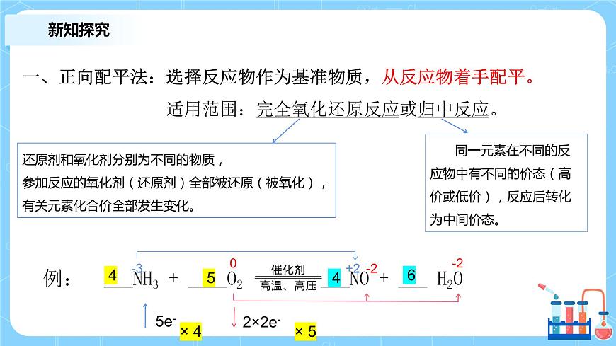 1.3《氧化還原反應(yīng)》第二課時(shí)課件第6頁(yè)