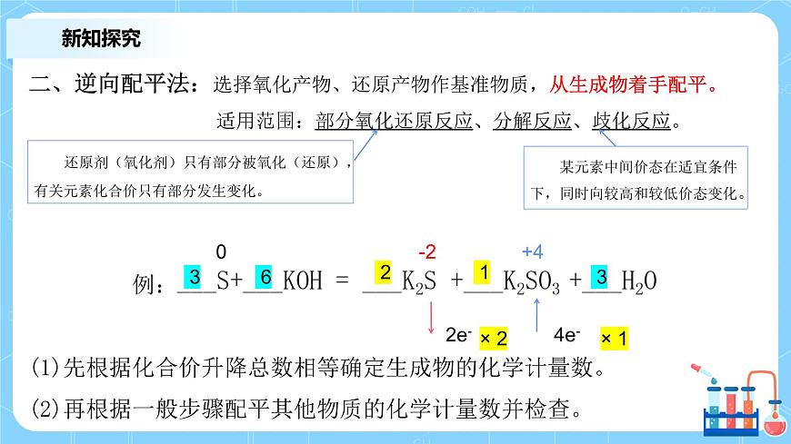 1.3《氧化還原反應(yīng)》第二課時(shí)課件第8頁(yè)