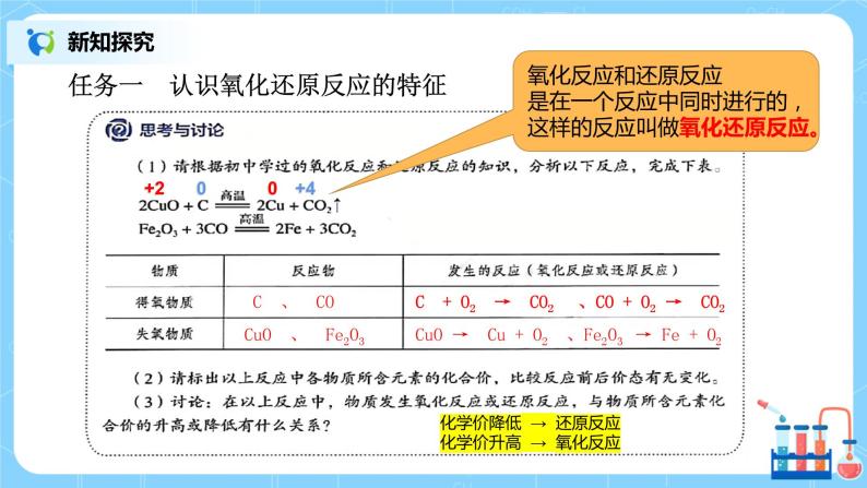 1.3氧化还原反应（第一课时）课件+教案+练习04