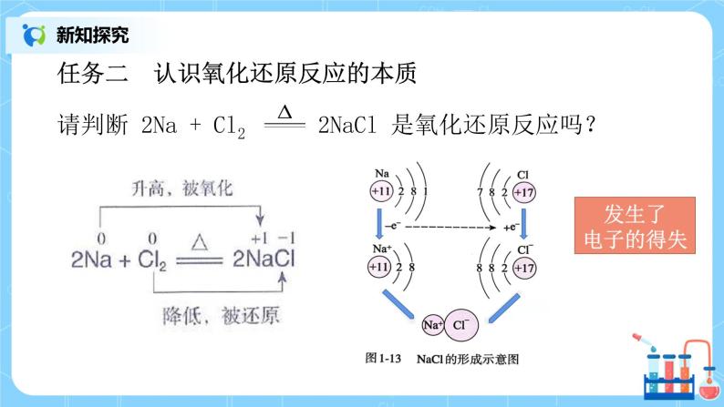 1.3氧化还原反应（第一课时）课件+教案+练习06