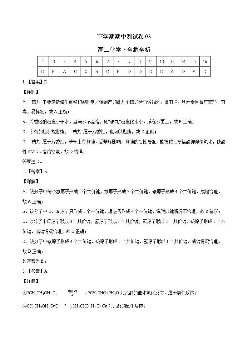 高二化学下学期期中测试卷02(人教版2019)01