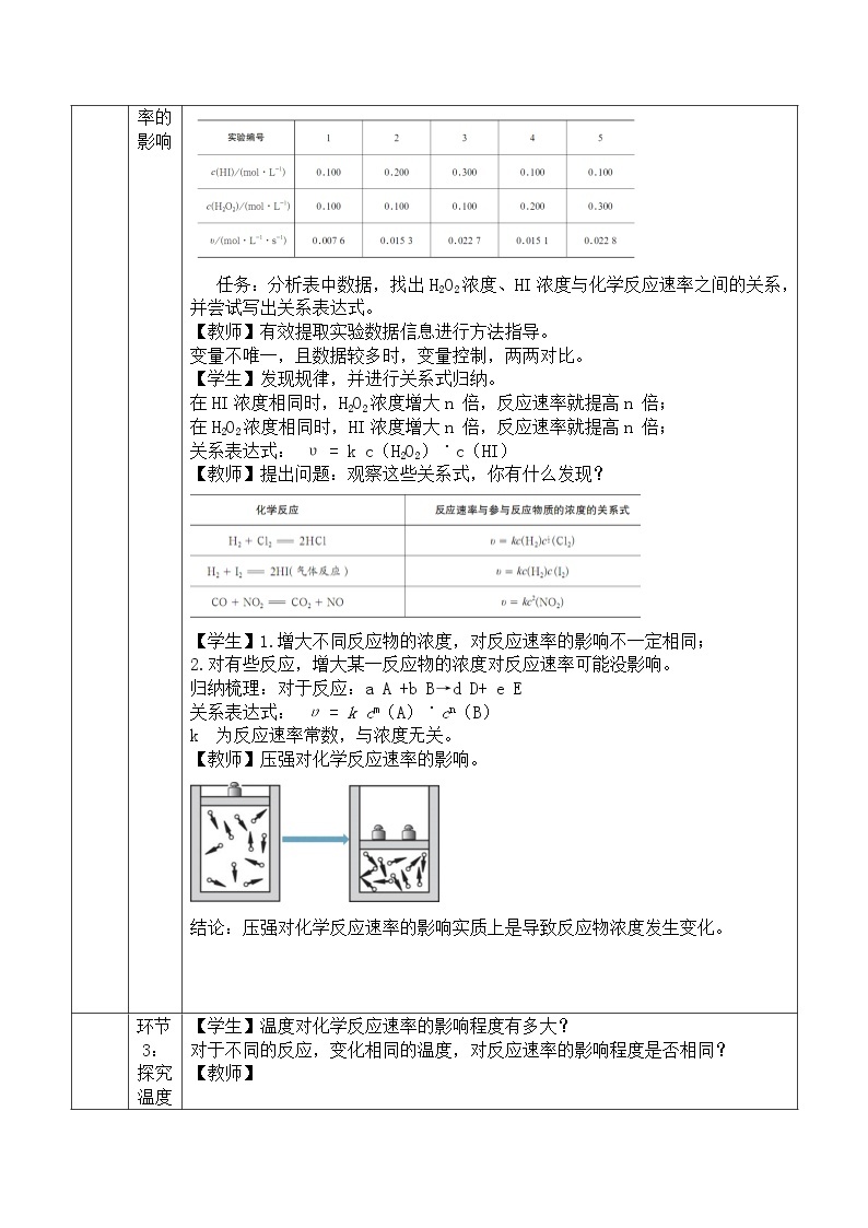 化学反应的速率(二)-教案 高中化学新鲁科版选择性必修1（2021-2022）02