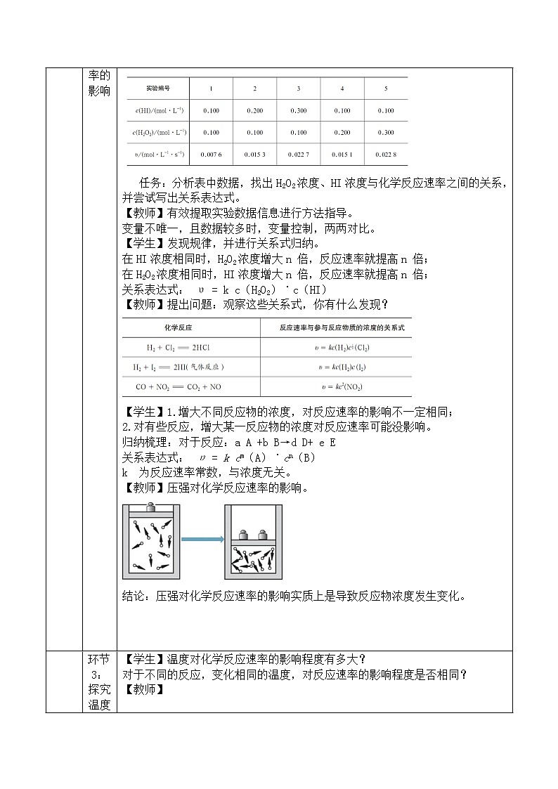 化学反应的速率(二)-教案 高中化学新鲁科版选择性必修1(2021-2022)第2页