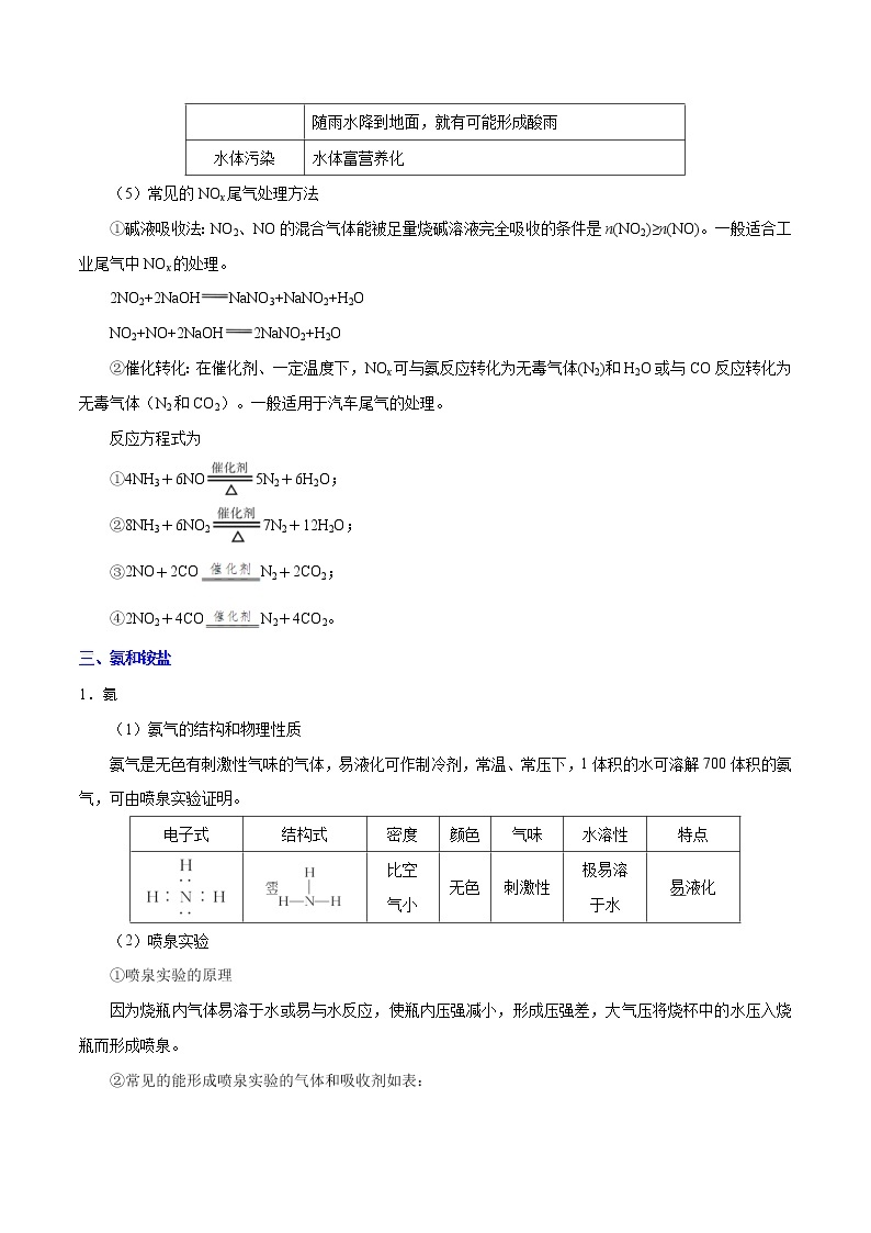 考点22 氮及其化合物——备战2022年浙江新高考一轮复习化学考点一遍过 试卷03