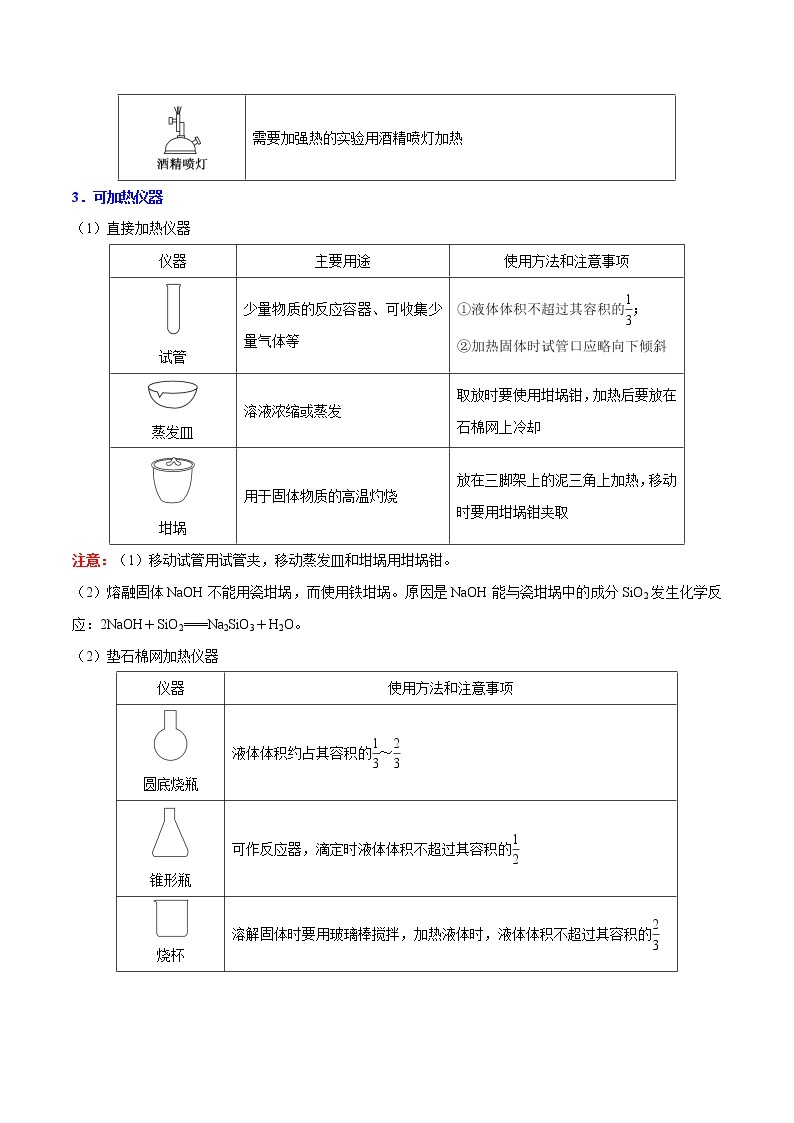 考点28 化学实验基本方法——备战2022年浙江新高考一轮复习化学考点一遍过 试卷02