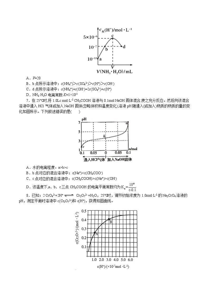 题型13：水溶液中离子平衡-2021届浙江省选考化学培优“题对题”提分狂练02