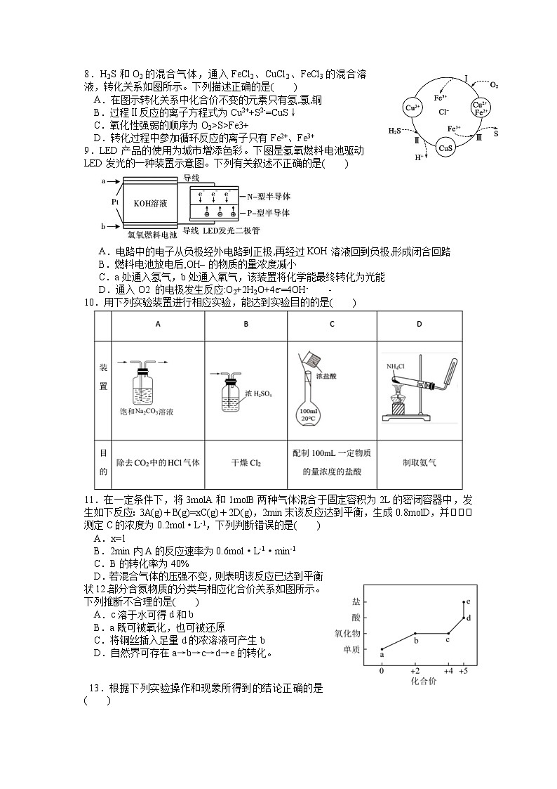 2022湖北省鄂北六校高一下学期期中联考试题化学含答案02