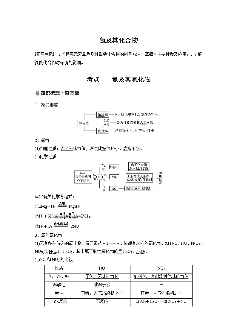 2022届高三化学一轮复习讲义:氮及其化合物第1页