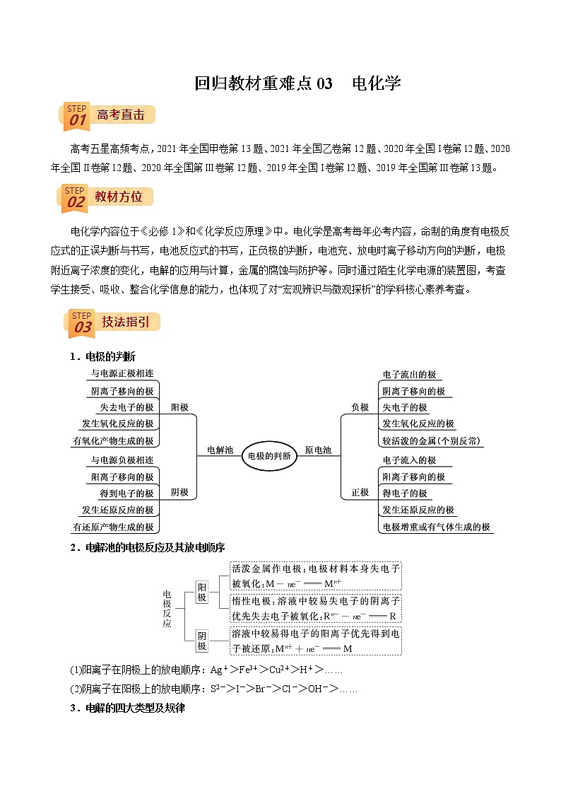 2022年高考化学三轮冲刺之回归教材03 电化学练习题第1页