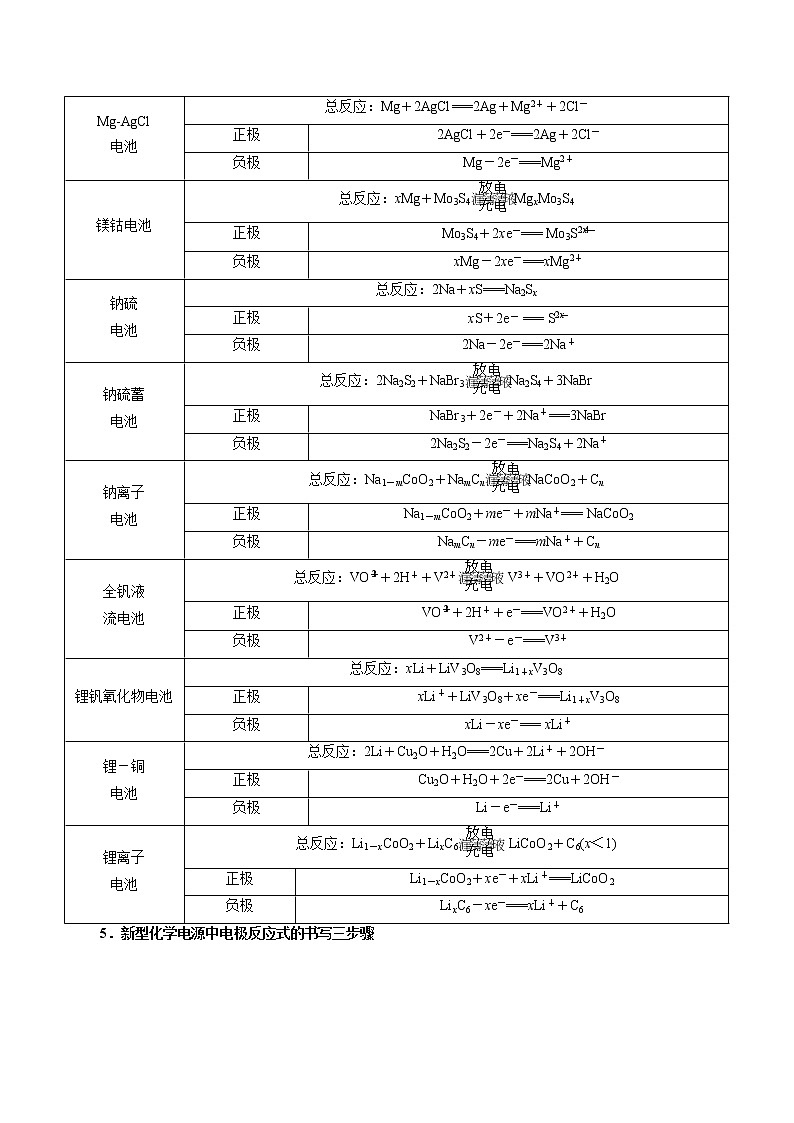2022年高考化学三轮冲刺之回归教材03 电化学练习题第3页