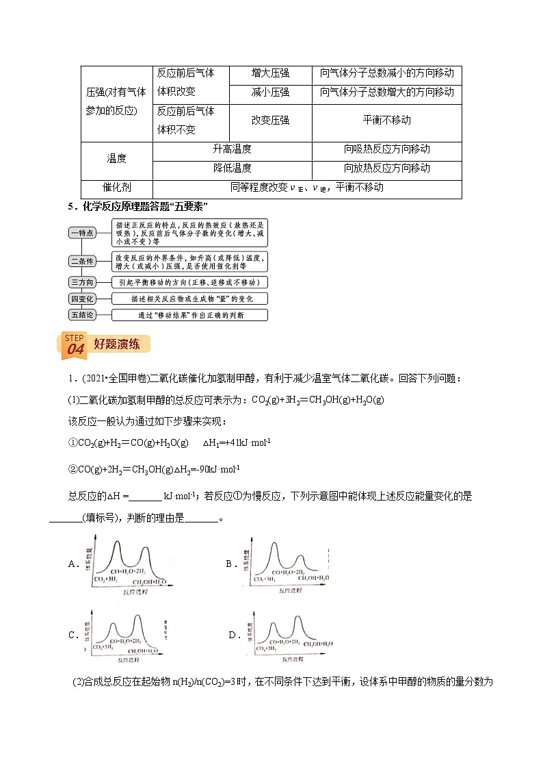 2022年高考化学三轮冲刺之回归教材09 化学反应原理综合练习题第3页