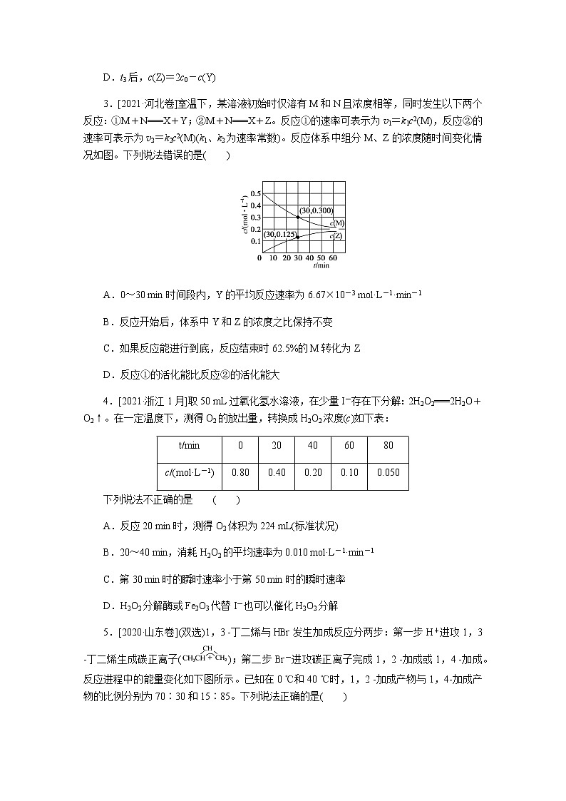 化学反应速率和化学平衡 2022版高考化学二轮专题冲刺指导方案第2页