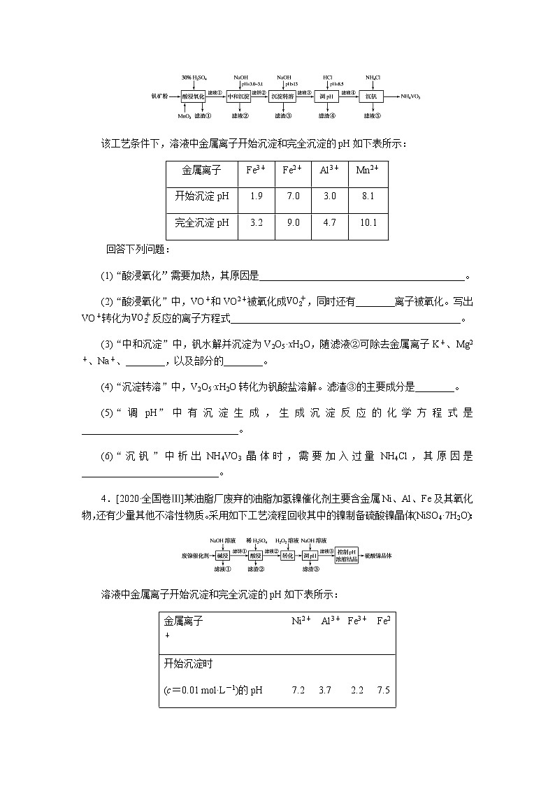 第二部分 高考填空题专项突破 2022版高考化学二轮专题冲刺指导方案第3页