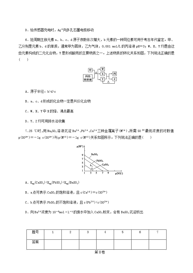 2022届高考化学二轮复习提升模拟卷10含答案第3页