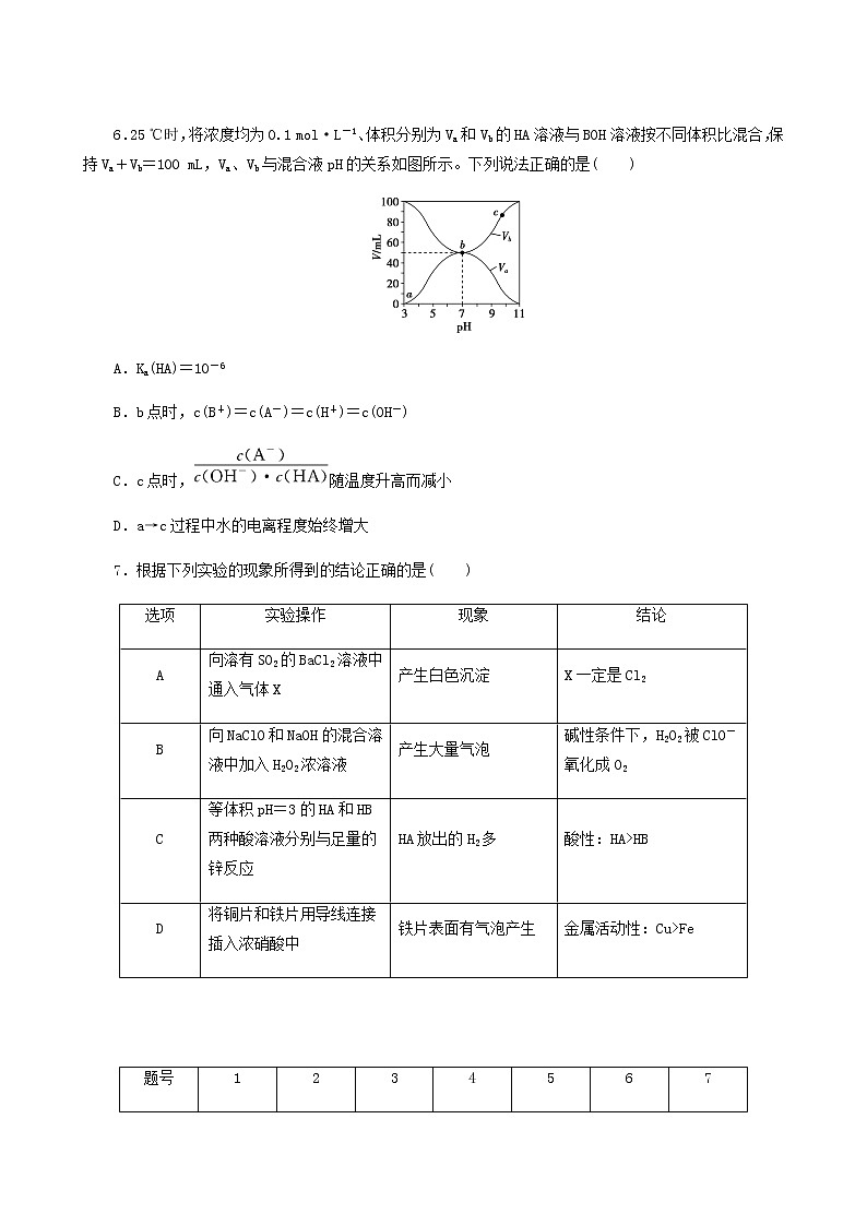 2022届高考化学二轮复习提升模拟卷12含答案第3页