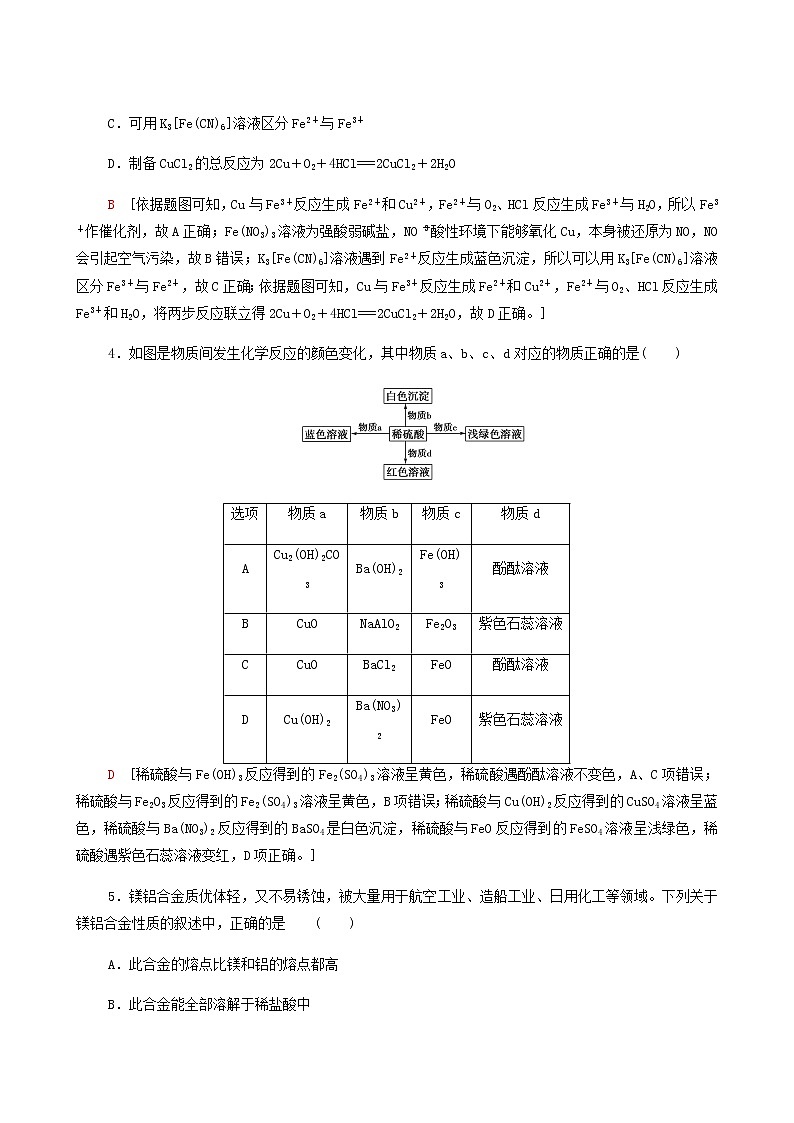 2022届高考化学一轮复习课后限时集训练习10金属材料铜与常见过渡金属含答案第2页