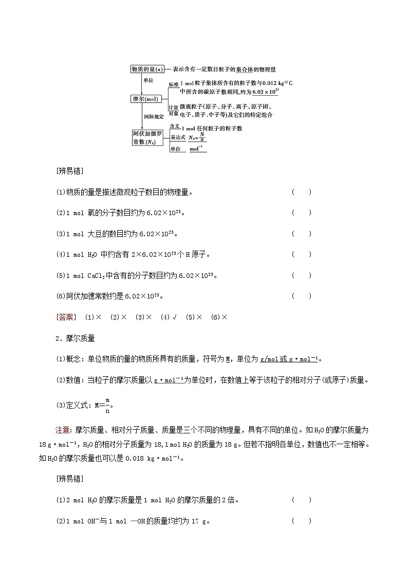 2022届高考化学一轮复习讲义第1章化学计量在实验中的应用第1节物质的量气体摩尔体积含答案第2页