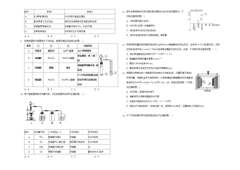 湖北省襄阳市第三十六中学高一期中考试化学试卷2021-2022学年高一化学人教版（2019）必修第二册02