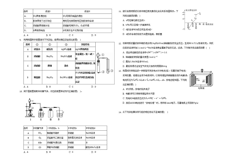 湖北省襄阳市第三十六中学高一期中考试化学试卷2021-2022学年高一化学人教版(2019)必修第二册第2页