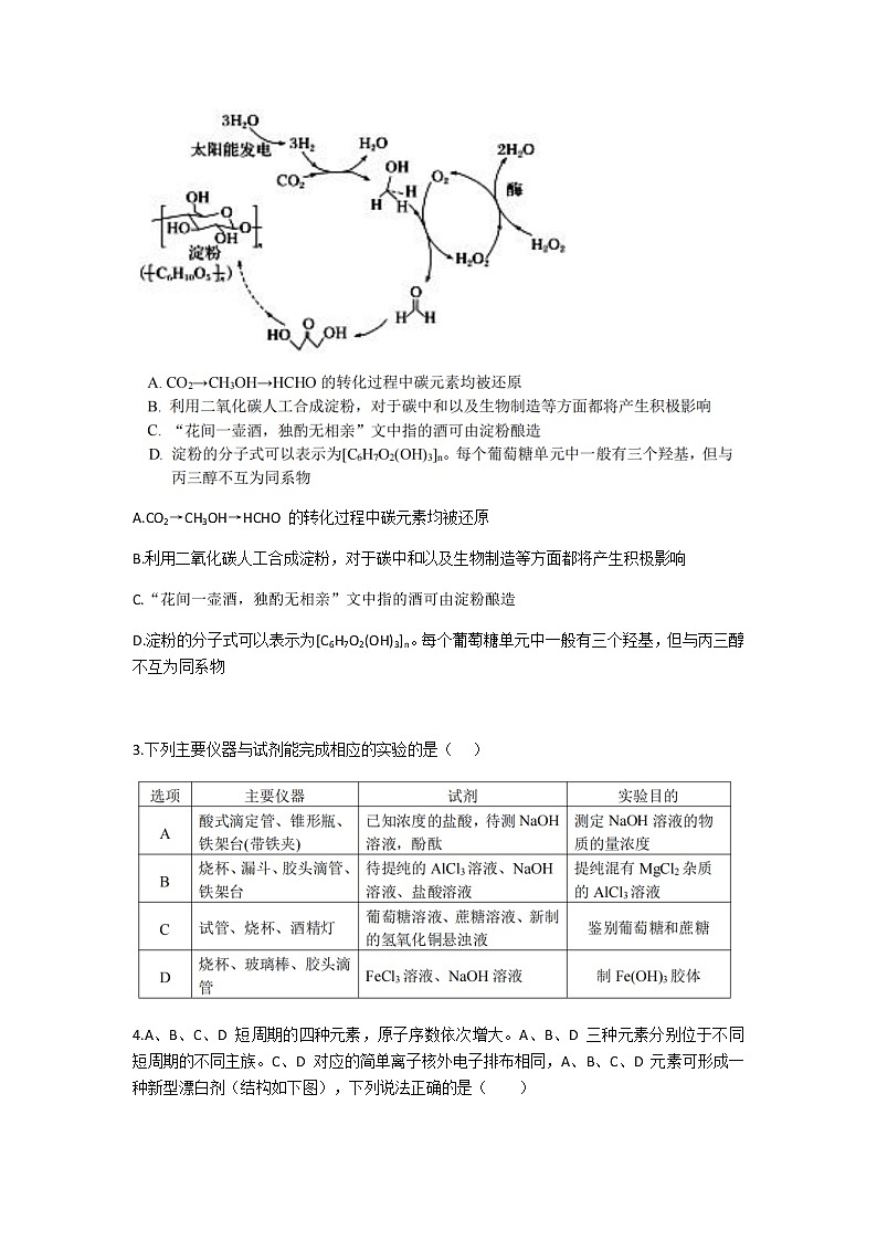 2022 年高三二轮复习测评联合考试第2页