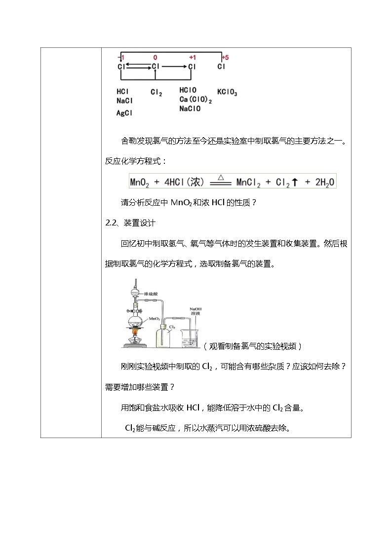 2.2氯及其化合物（第三课时）课件+教案+练习02