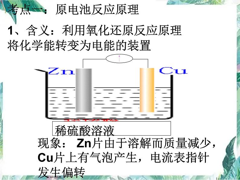 原电池(高考化学一轮复习)课件PPT04