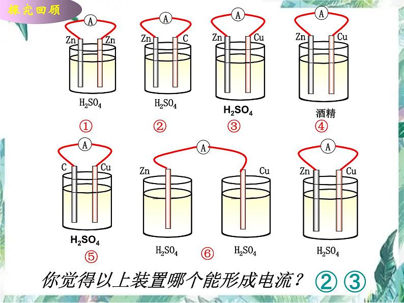 原电池(高考化学一轮复习)课件PPT05