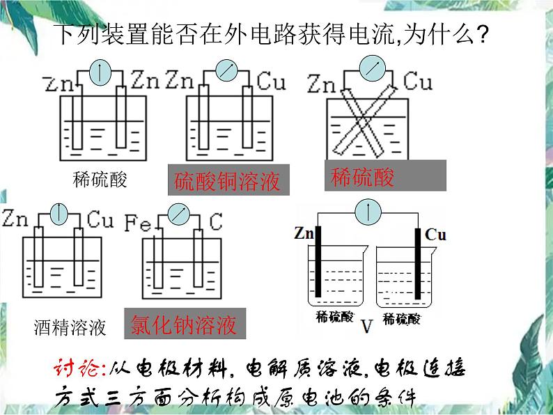 原电池(高考化学一轮复习)课件PPT06