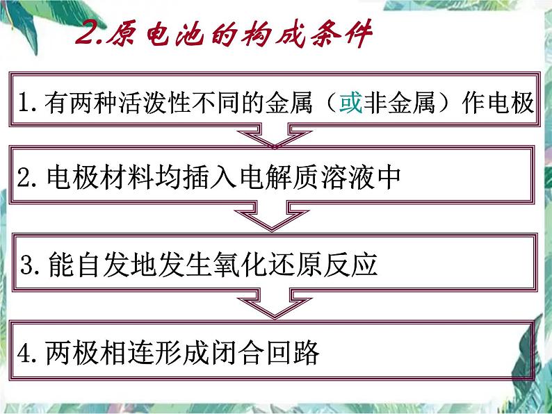 原电池(高考化学一轮复习)课件PPT08