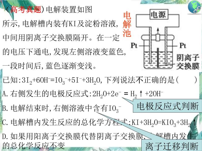 高考化学 电化学二轮复习 (1)课件PPT03