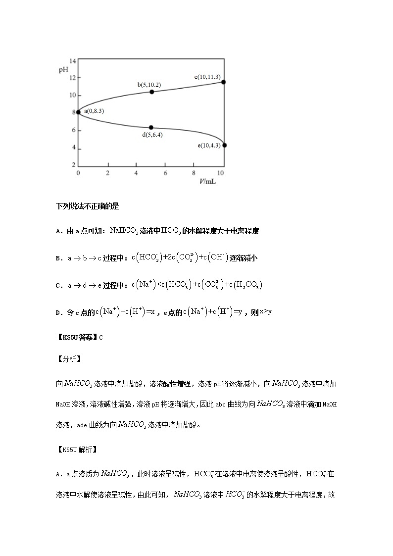 2021年高考化学真题和模拟题分类汇编专题13盐类的水解含解析03