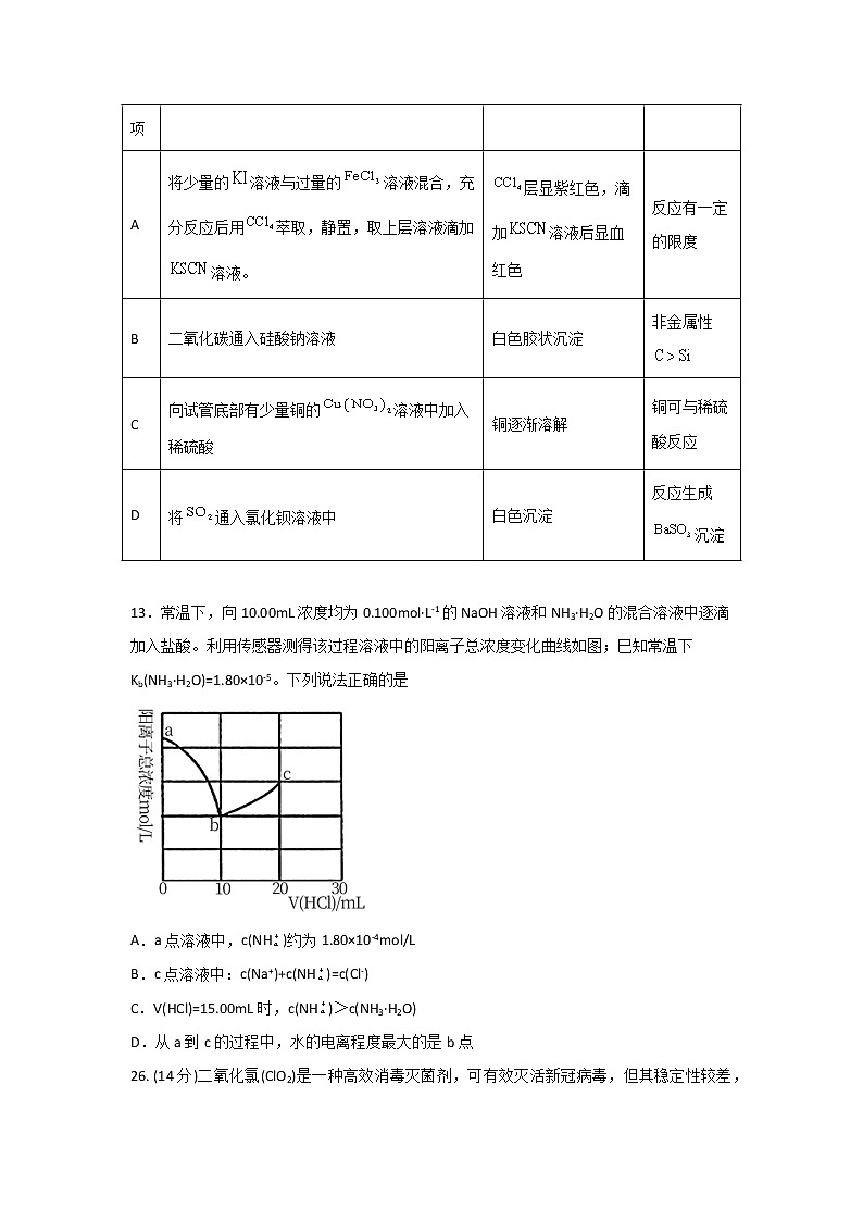 安徽省滁州市定远县育才学校2021-2022学年高三下学期期中考试理科综合化学试题(含答案)03