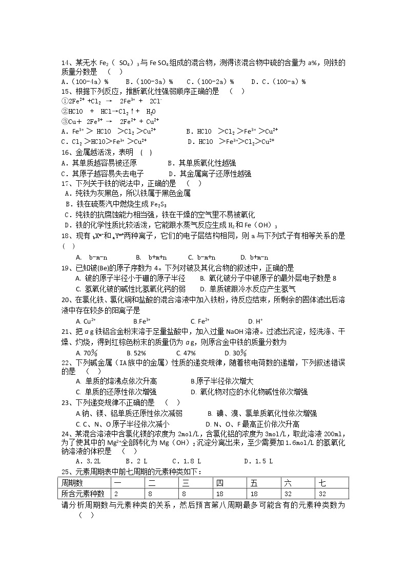 上海市上海理工大学附属中学2013-2014学年高二上学期期中考试化学试题（无答案）02