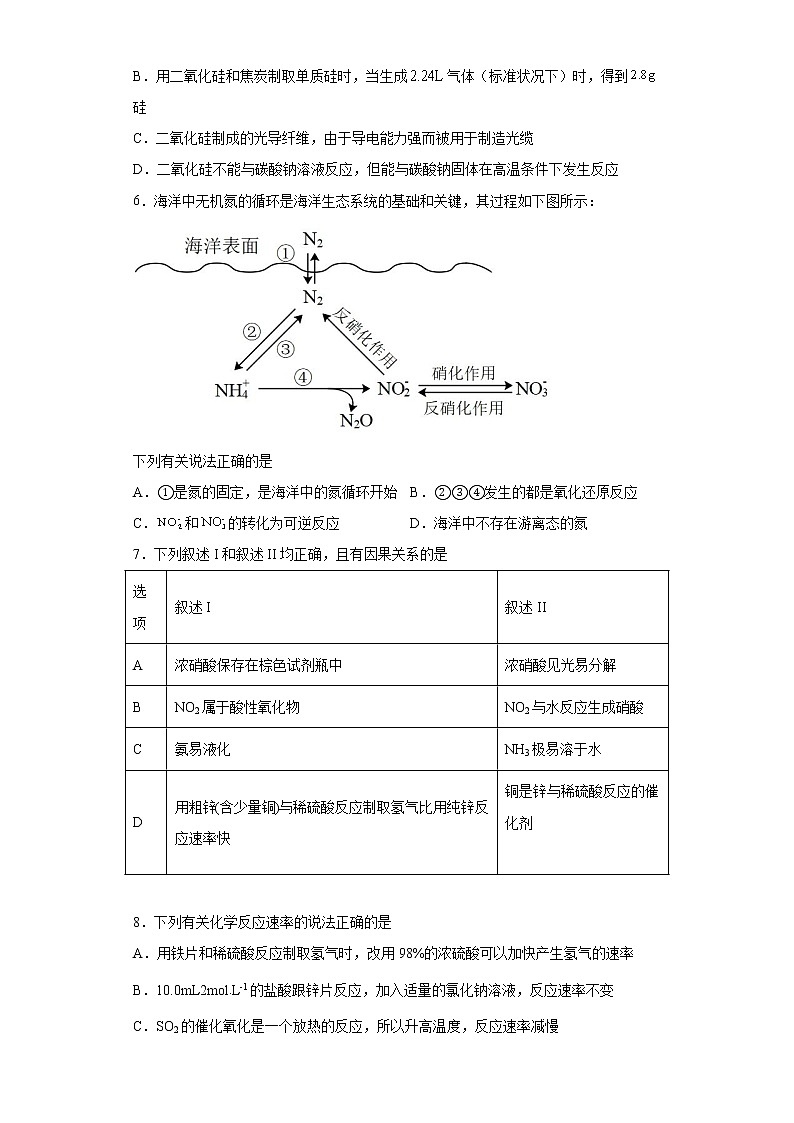 安徽省合肥市肥东县综合高中2021-2022学年高一下学期期中考试化学试题(含答案)02