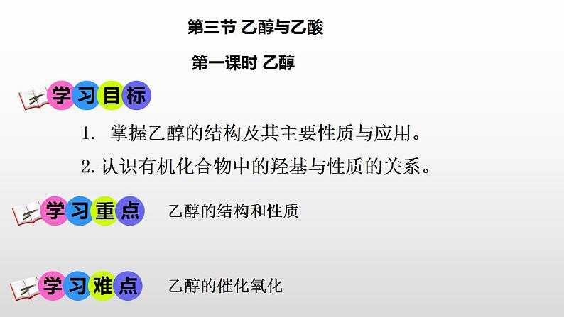 7.3.1乙醇课件2021-2022学年高一下学期化学人教版(2019)必修第二册第1页