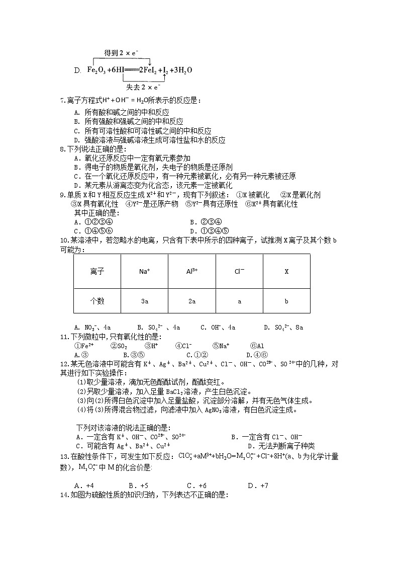 2022江西省奉新县一中高一上学期第一次月考化学试题含答案第2页