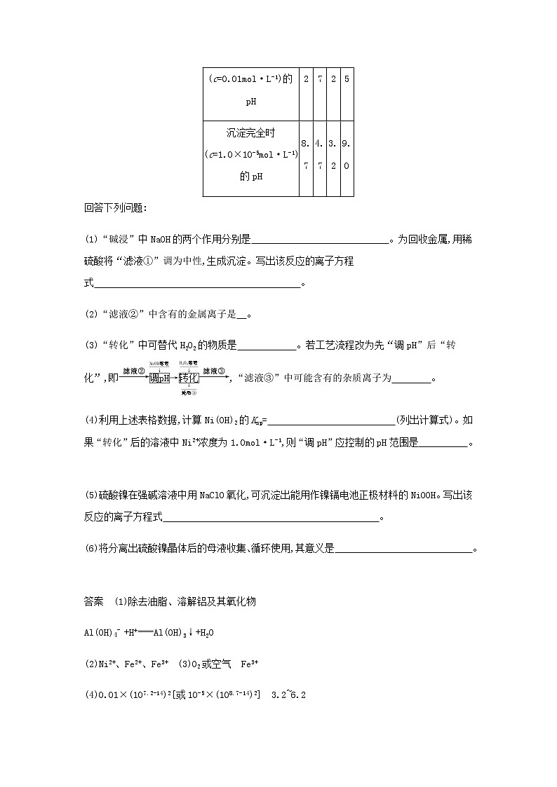 山东专用高考化学一轮复习专题六金属及其化合物_模拟集训含解析03