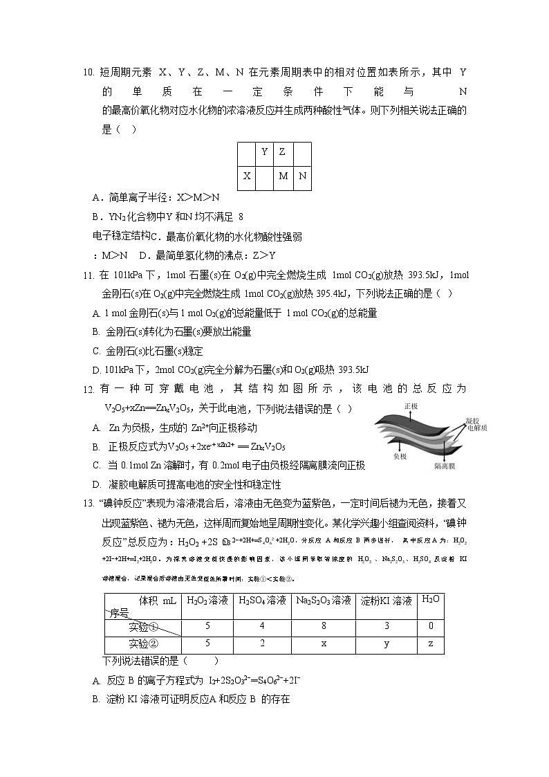 湖北省六校新高考联盟2021-2022学年高一下学期4月联考化学试题(Word版含答案)03